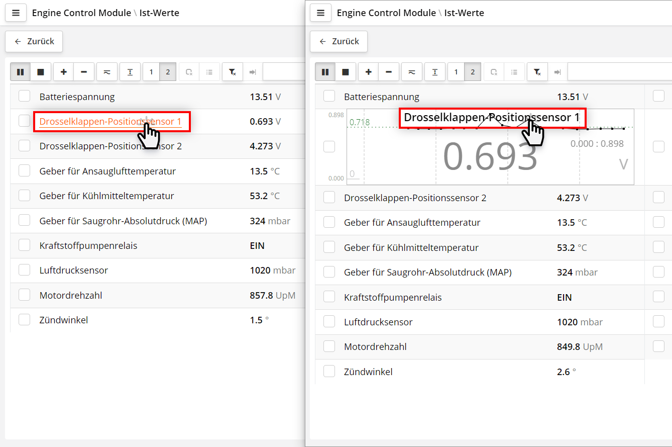 Parameter als Diagramm anzeigen