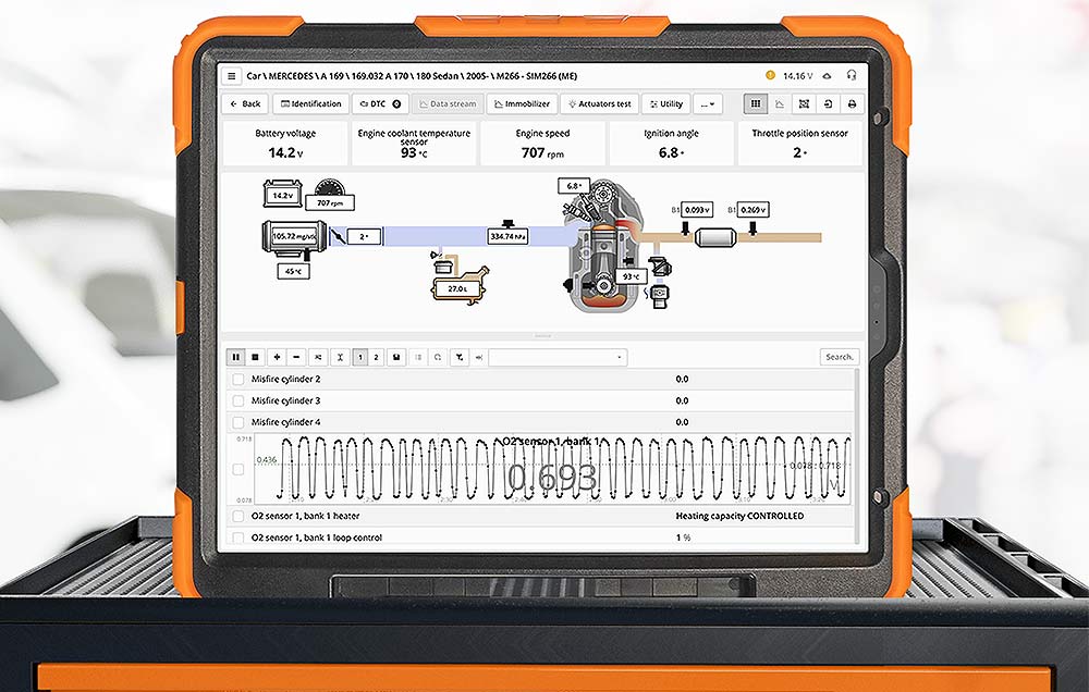 ScanDoc Software